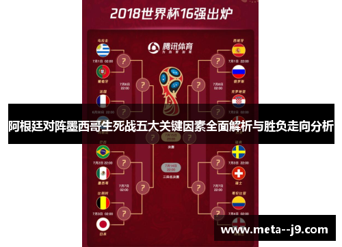 阿根廷对阵墨西哥生死战五大关键因素全面解析与胜负走向分析