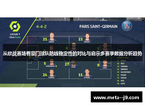 从欧战赛场看豪门球队防线稳定性的对比与启示多赛季数据分析趋势 从欧战赛场看豪门球队防线稳定性的对比与启示多赛季数据分析趋势
