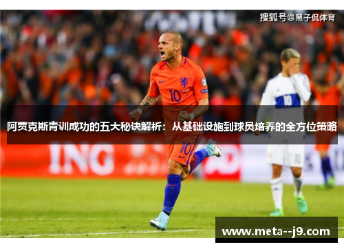 阿贾克斯青训成功的五大秘诀解析：从基础设施到球员培养的全方位策略