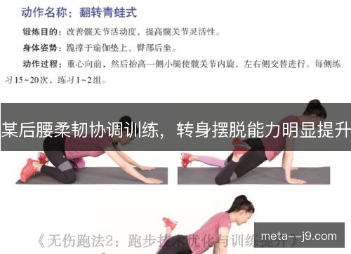 某后腰柔韧协调训练，转身摆脱能力明显提升