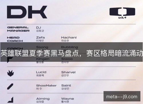 英雄联盟夏季赛黑马盘点，赛区格局暗流涌动